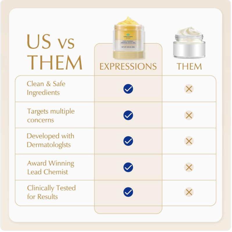 15-Day Anti-Cellulite Skin Firming Cream