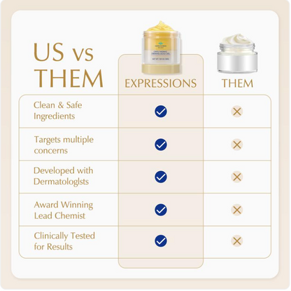 15-Day Anti-Cellulite Skin Firming Cream