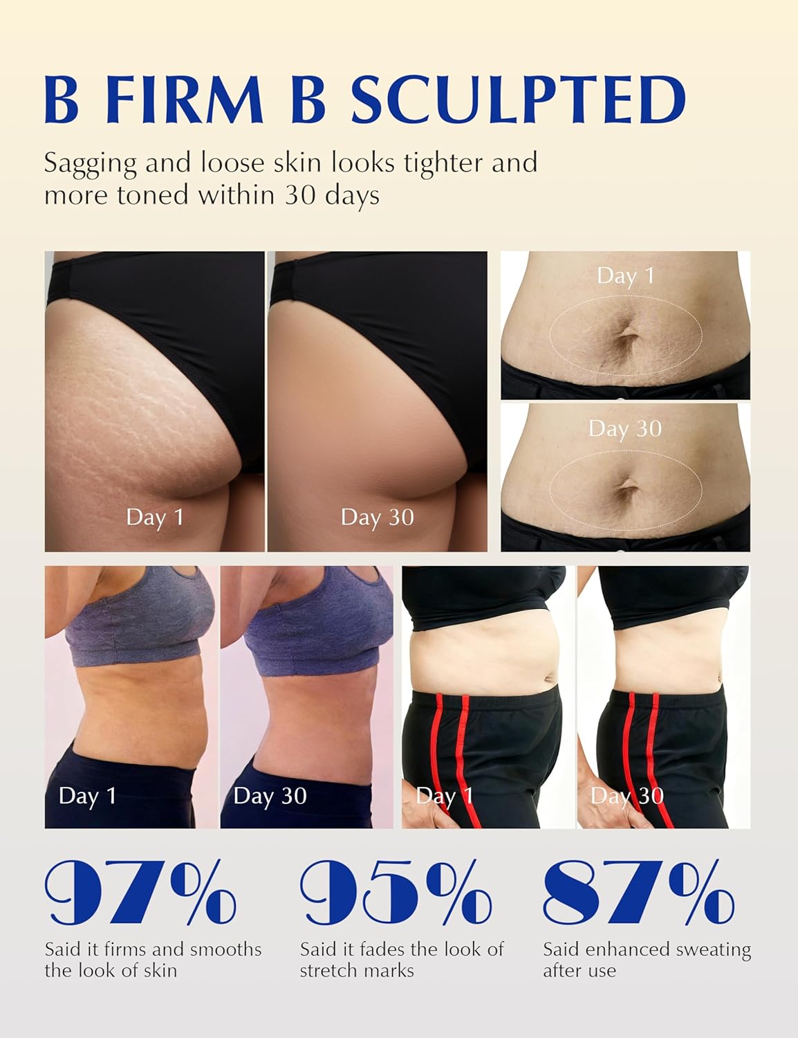 15-Day Anti-Cellulite Skin Firming Cream
